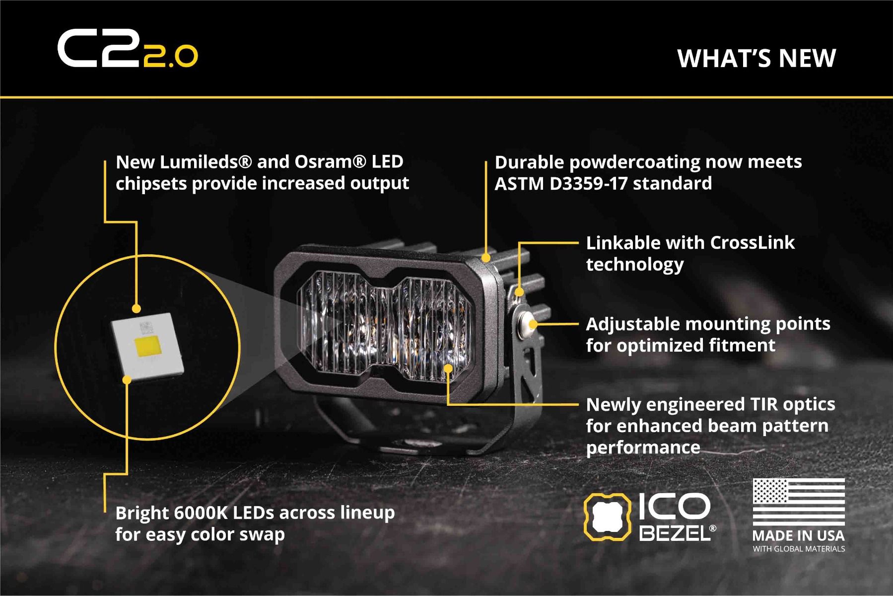 Diode Dynamics C2 2.0 LED Pods (pair)