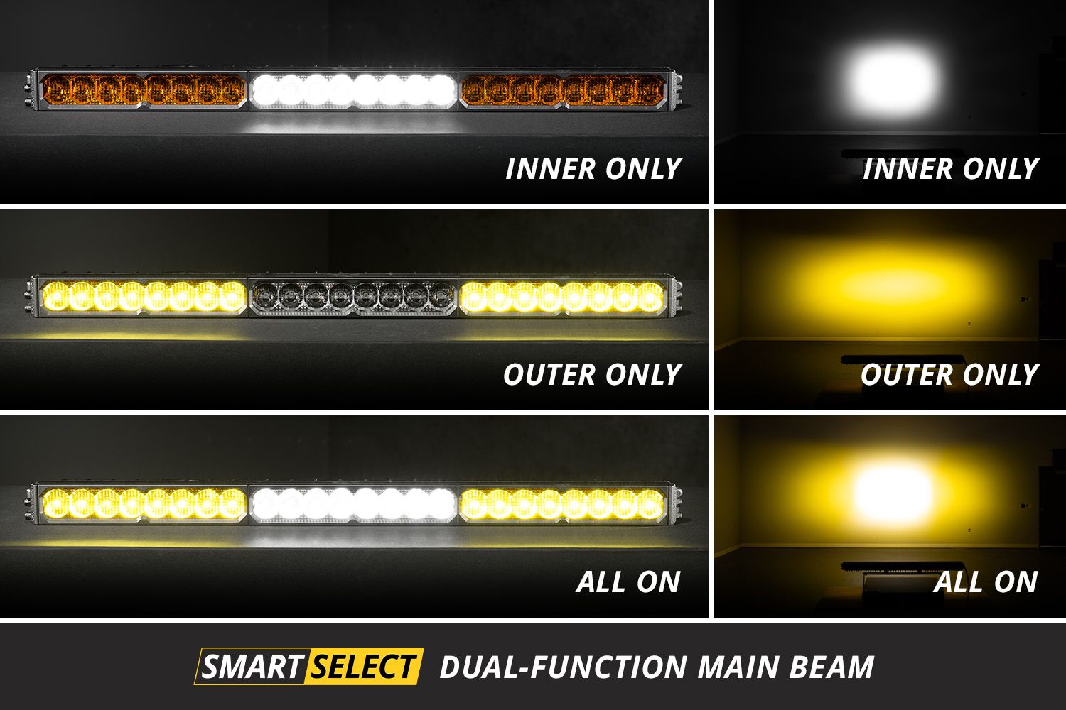 Diode Dynamics SS40 Dual-Color LED Light Bar