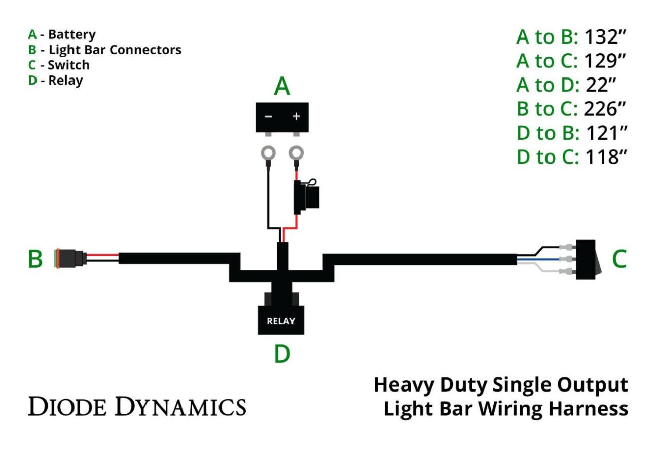 Diode Dynamics Heavy Duty Single Output 2-Pin Offroad Wiring Harness